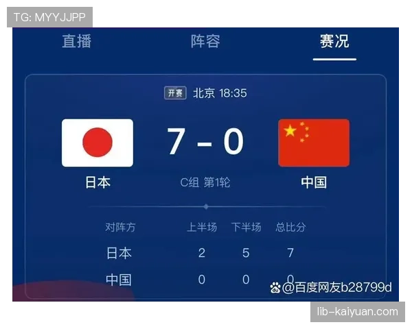 世界杯首轮比赛规律预测 世界杯首轮比赛规律预测