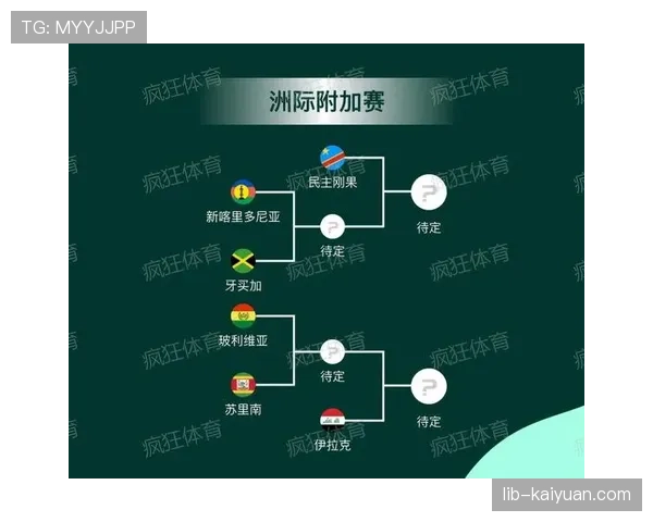 墨西哥2026世界杯赛程表及小组赛对手分析 墨西哥2026世界杯赛程表及小组赛对手分析